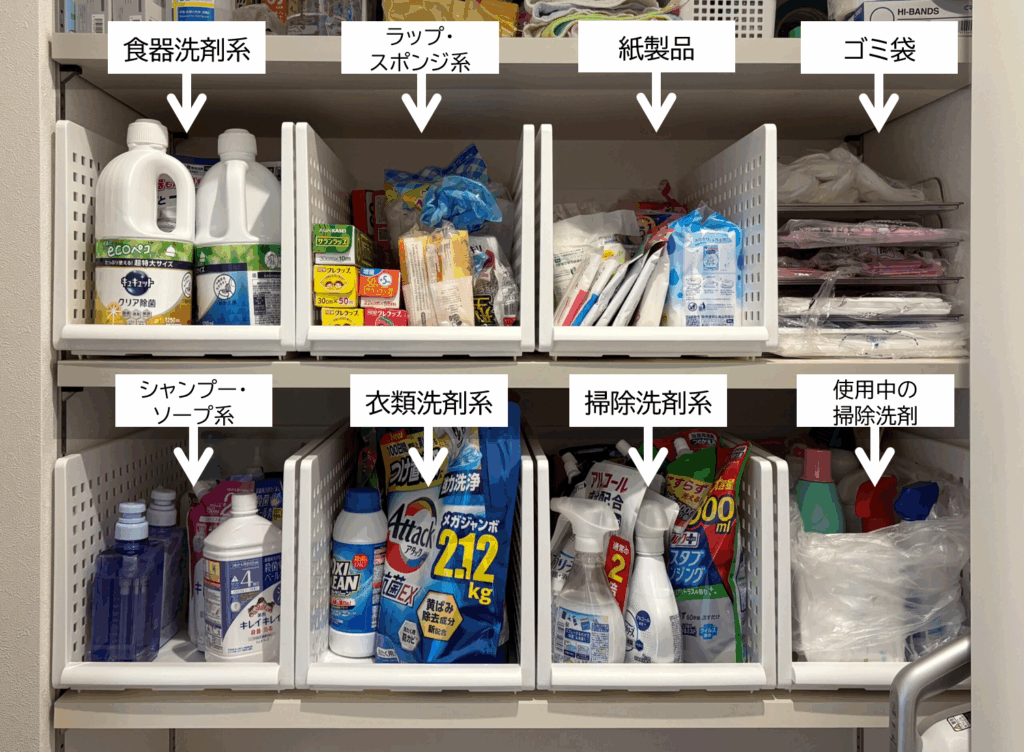収納トレーごとの日用品のジャンルを記載した画像
